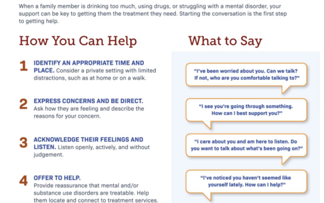 Mental Health Awareness Month Toolkit - Lee's Summit CARES